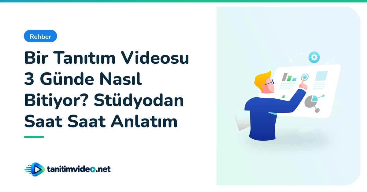 Bir Tanıtım Videosu 3 Günde Nasıl Bitiyor? Stüdyodan Saat Saat Anlatım — Rehber | tanitimvideo.net
