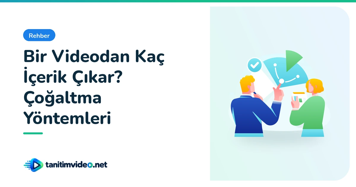 Bir Videodan Kaç İçerik Çıkar? Çoğaltma Yöntemleri — Rehber | tanitimvideo.net