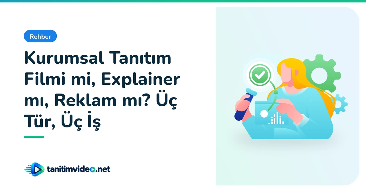 Kurumsal Tanıtım Filmi mi, Explainer mı, Reklam mı? Üç Tür, Üç İş — Rehber | tanitimvideo.net