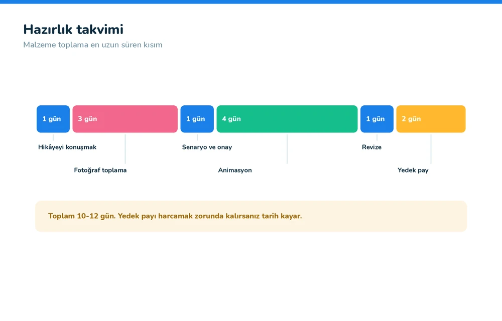 Evlilik teklifi videosu hazırlık aşamaları