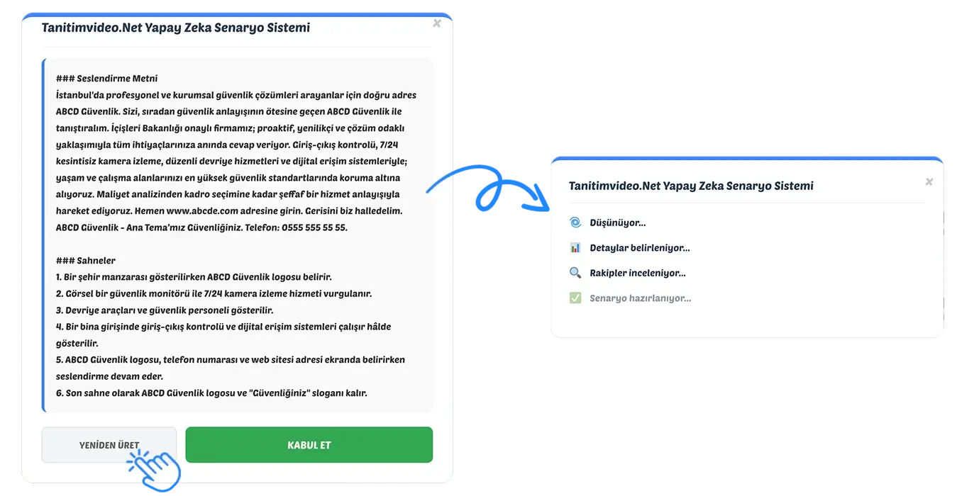 yapay zeka ile yeniden senaryo oluşturma